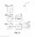 Fig. 19 - Systems and methods for creating copies of data, such as archive copies