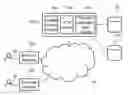 Fig. 01 - HUMAN RESOURCES MANAGEMENT SYSTEM AND METHOD INCLUDING PERSONNEL CHANGE REQUEST PROCESSING