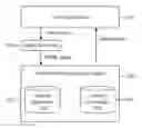 Fig. 01 - Mobile application search method and system using human activity knowledge database