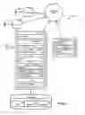 Fig. 02 - Methods and systems for processing media files