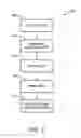 Fig. 03 - Methods and systems for processing media files