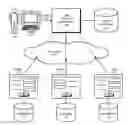 Fig. 01 - SEARCHING THROUGH CONTENT WHICH IS ACCESSIBLE THROUGH WEB-BASED FORMS