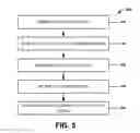 Fig. 06 - SYSTEMS AND METHODS FOR SEARCHING A SEARCH SPACE OF A QUERY