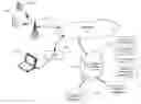 Fig. 01 - METHOD AND SYSTEM FOR GENERATING COMPOUND SUGGESTIONS USING ENTITY ELIGIBILITY MODELS