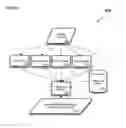 Fig. 05 - METHOD AND SYSTEM FOR GENERATING COMPOUND SUGGESTIONS USING ENTITY ELIGIBILITY MODELS