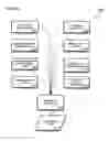 Fig. 16 - METHOD AND SYSTEM FOR GENERATING COMPOUND SUGGESTIONS USING ENTITY ELIGIBILITY MODELS