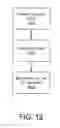 Fig. 14 - PROFITABILITY BASED RANKING OF SEARCH RESULTS FOR LODGING RESERVATIONS