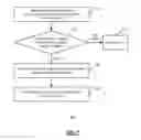 Fig. 08 - Hardware accelerated shortest path computation
