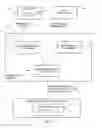 Fig. 02 - Data management and control using data importance levels