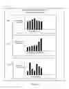 Fig. 06 - Data management and control using data importance levels