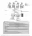 Fig. 43 - Integrated customer communications computer system and process for implementing same