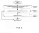 Fig. 07 - METADATA COLLECTING DEVICE