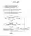 Fig. 22 - Information providing apparatus and method, terminal apparatus and information processing method, and program