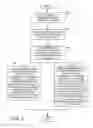 Fig. 03 - System and method for brokering information between a plurality of commercially distinct clients