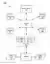 Fig. 01 - Directory tree search