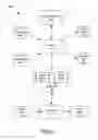 Fig. 02 - Directory tree search