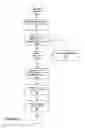 Fig. 03 - Directory tree search