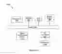 Fig. 09 - Directory tree search
