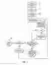 Fig. 07 - Rapid, spatial-data viewing and manipulating including data partition and indexing