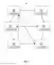 Fig. 02 - Device discovery in a ubiquitous computing environment