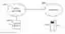 Fig. 01 - System and Method for Visualizing Sentiment Assessment from Content