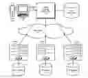 Fig. 01 - Determining a geographic location relevant to a web page
