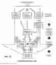 Fig. 11 - System and process for concept tagging and content retrieval