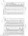 Fig. 07 - Faceted interaction interface to object relational data