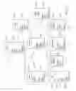 Fig. 10 - Faceted interaction interface to object relational data