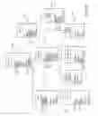 Fig. 11 - Faceted interaction interface to object relational data