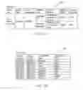 Fig. 21 - Faceted interaction interface to object relational data