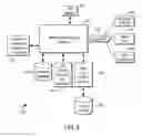 Fig. 05 - Methods and systems for managing data