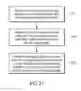 Fig. 46 - Methods and systems for managing data