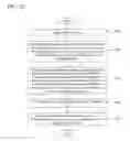 Fig. 08 - METHOD FOR SETTING METADATA, SYSTEM FOR SETTING METADATA, AND PROGRAM