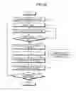 Fig. 22 - Content receiving apparatus with search query generator