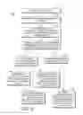 Fig. 05 - QUERY REFORMULATION IN ASSOCIATION WITH A SEARCH BOX