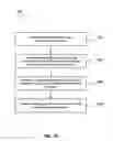 Fig. 19 - Contextual application launch via search query