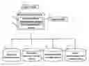 Fig. 01 - APPARATUS, METHOD AND PROGRAM PRODUCT FOR SEARCHING DOCUMENT