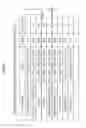 Fig. 10 - Search apparatus, search method and program