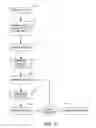 Fig. 04 - Event searching