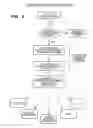 Fig. 04 - Method of Obtaining An Electronically-Stored Financial Document