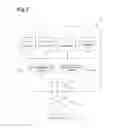 Fig. 03 - System for recommending an article not present in an image