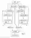 Fig. 04 - SYSTEM AND METHOD FOR SEARCHING DATA SOURCES