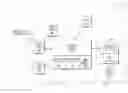 Fig. 01 - Method and system for dynamic templatized query language in software