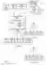 Fig. 08 - Method and system for dynamic templatized query language in software
