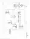Fig. 19 - Method and system for dynamic templatized query language in software