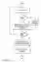Fig. 29 - Method and system for dynamic templatized query language in software