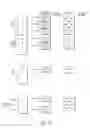 Fig. 36 - Method and system for dynamic templatized query language in software