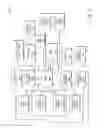 Fig. 43 - Method and system for dynamic templatized query language in software