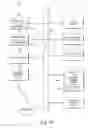 Fig. 45 - Method and system for dynamic templatized query language in software